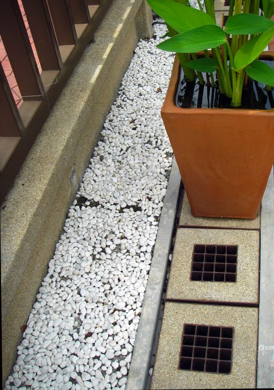 Drainage Installation Service
