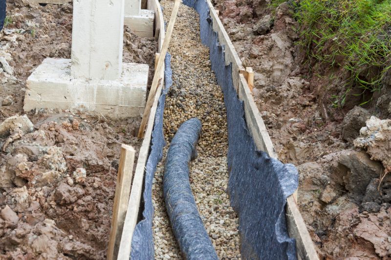 French Drain Replacement
